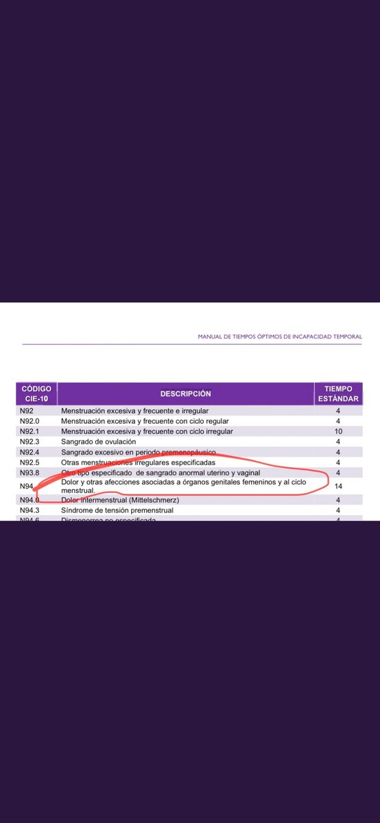 VicsabaterPerez's tweet photo. @PabloEchenique @IreneMontero Antes no existía??
A claro la daba  médico ,que facha . https://t.co/X4Kx05tBYU