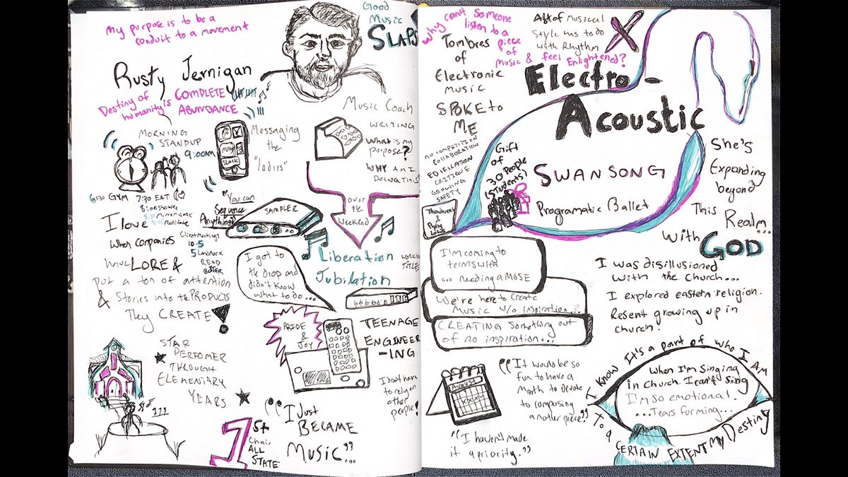 SchoolOfScrum's tweet photo. My favorite part, at the moment, about customer interviews is capturing their voices, language and personalities using #sketchnotes. Though, I’ll be honest, I could use some help structuring the interviews to uncover the most useful information. #servicedesign #designthinking https://t.co/P2J2DO6ppJ