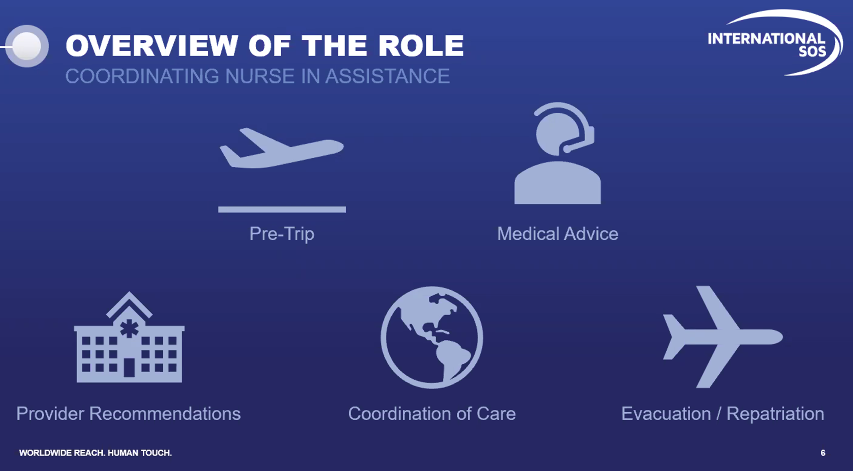 International Society for Telemedicine & eHealth (@isfteh) on Twitter photo 