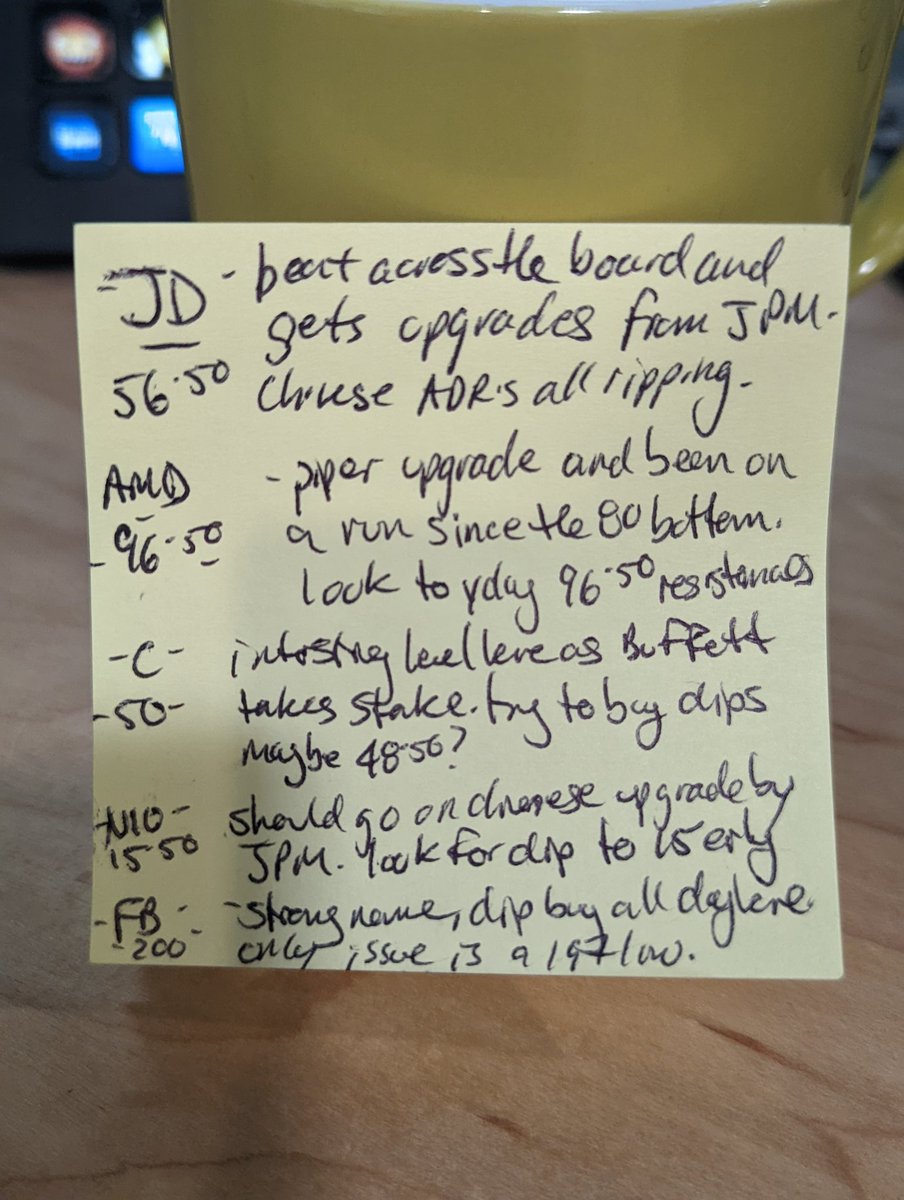 tradertvshawn's tweet photo. Good morning TRADERS 💥👍
Today's #stickynote is loaded with ideas! 🤑👀

$JD a great Q and positive notes from $JPM to rally Chinese ADRs📈

$AMD continues to work and catches an upgrade $100? 

$C get some Buffett love as we approach $50

$NIO looking at a break of $15.50

$FB https://t.co/O5StMAsmTY