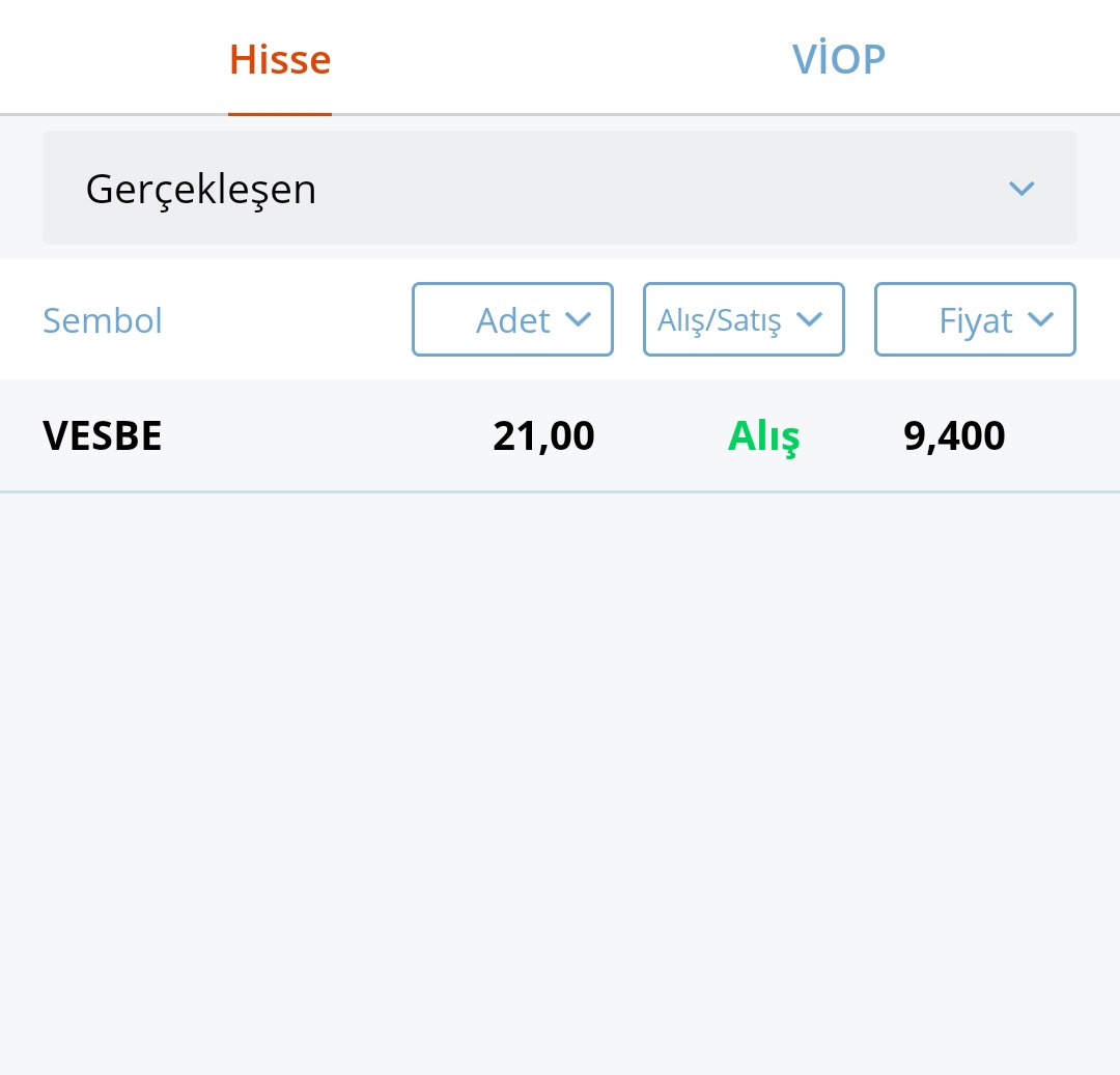 #sigaradan #temettuye uzanan yolda 20. Hafta alımlarımızı gerçekleştirdik. #vesbe 21 adet alındı #bist #bist100