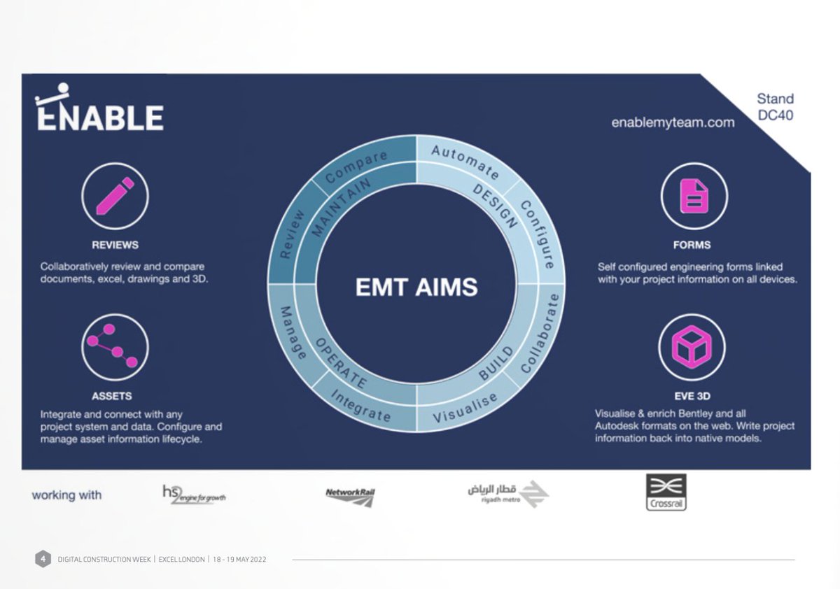 We will be exhibiting at Digital Construction Week 2022 this Wednesday and Thursday. Please come see us at Stand DC40. #dcw2022