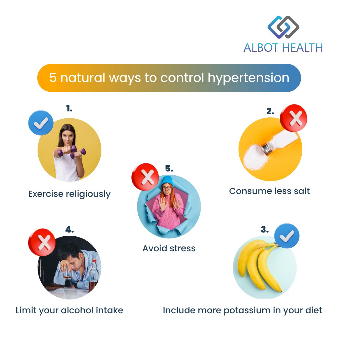 AlbotHealth's tweet photo. High blood pressure is managed well with a combination of lifestyle changes and medications. Transform your lifestyle to transform your health. 

#AlbotHealth #WorldHypertensionDay #bloodpressurecontrol #bloodpressure #hypertension #hypertensionday #HighBP https://t.co/i4XkuwHGwL