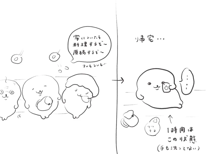 日記 毎日こう 