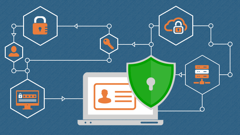 SSL2BUY's tweet photo. Use SSL/TLS to Avoid Firesheep and Other Sidejacking Attacks

Read More :- https://t.co/eoHQgQPdML

#ssl2buy #SSL #sslcertificates #sslcert #SSLCertificate #sidejacking #Firesheep https://t.co/Fg8H0g3WN3