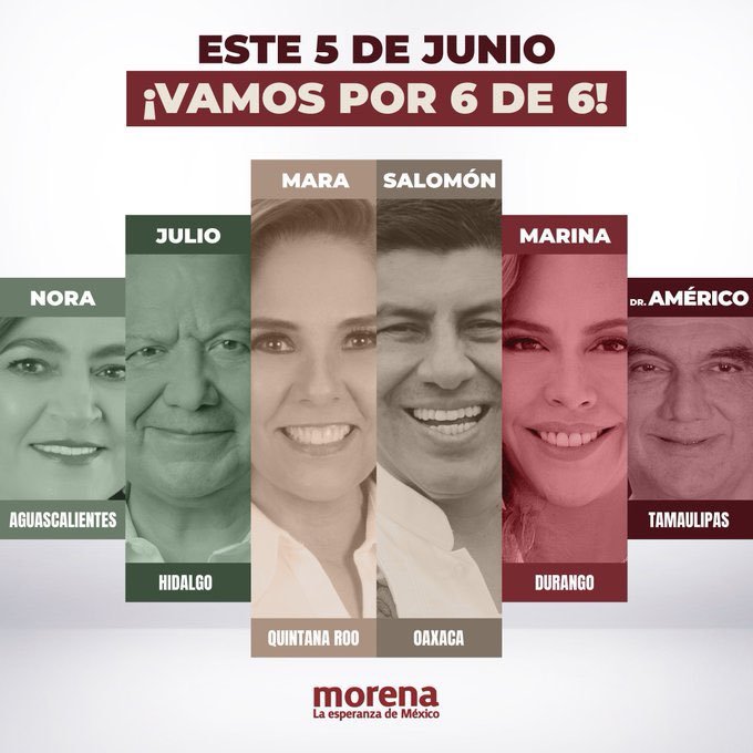 observatoriome7's tweet photo. #6De6ParaMorena https://t.co/SdeLjSERBa