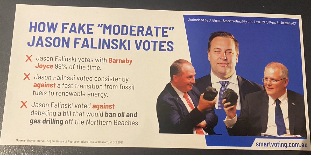 SmartVoting2022's tweet photo. Vote Smart, Put Falinski Last.
#BinHim #ChuckThemOut #ChuckThemOutWeek
#auspol #MackellarVotes https://t.co/2StP0Tk68P