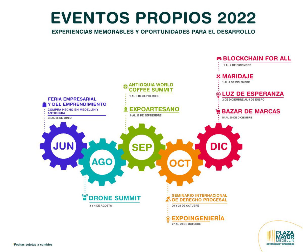 victorhzapata's tweet photo. En @plazamayormed no paramos: #ConéctateConNuestrosEventosPropios, hoy presentamos nuestra programación de eventos propios 2022 https://t.co/kVYJc3Txsw