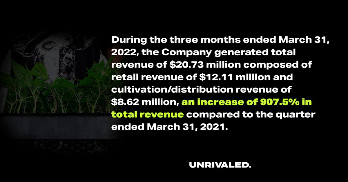 UnrivaledCorp: Unrivaled Brands released Q1 2022 results this week, highlighting operational focus areas for the company set out by our CEO Tiffany Davis, as well as financial results, including revenue performance. More details:  
$UNRV
#cannabis #cannabisindustry