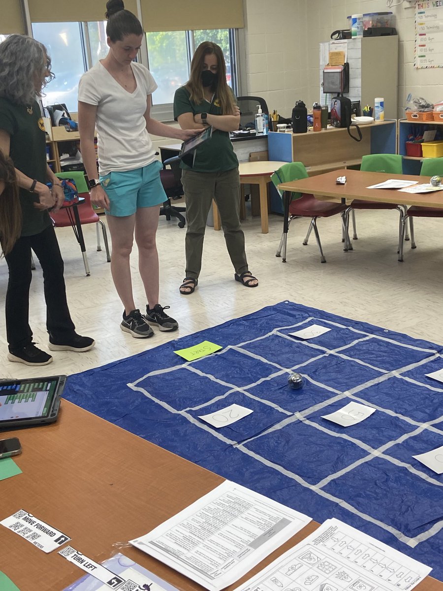 Dryden Street School- Teachers Learning Together