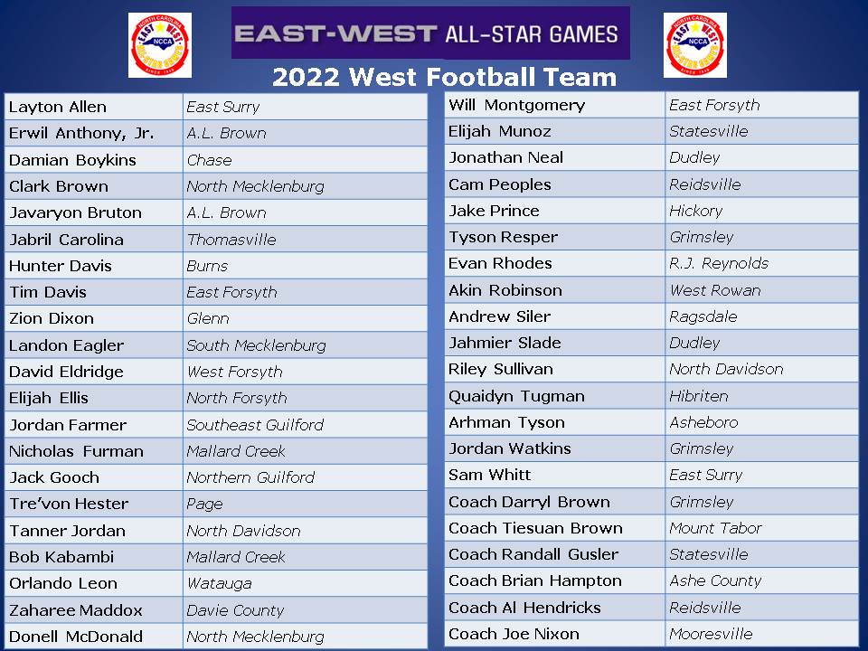 The roster for the 2022 West Football Team has been released!  Congrats to all our coaches and players.  Wednesday, July 13 at 8:00 pm at Jamieson Stadium in Greensboro!