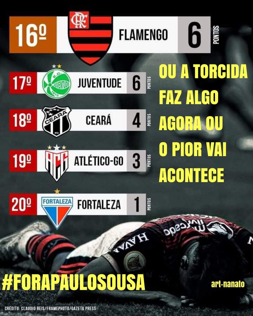 IVALENTIN2010's tweet photo. #MisterNoFlamengo
#voltajj 
#ForaPauloSouza https://t.co/RuW3R2FP8N