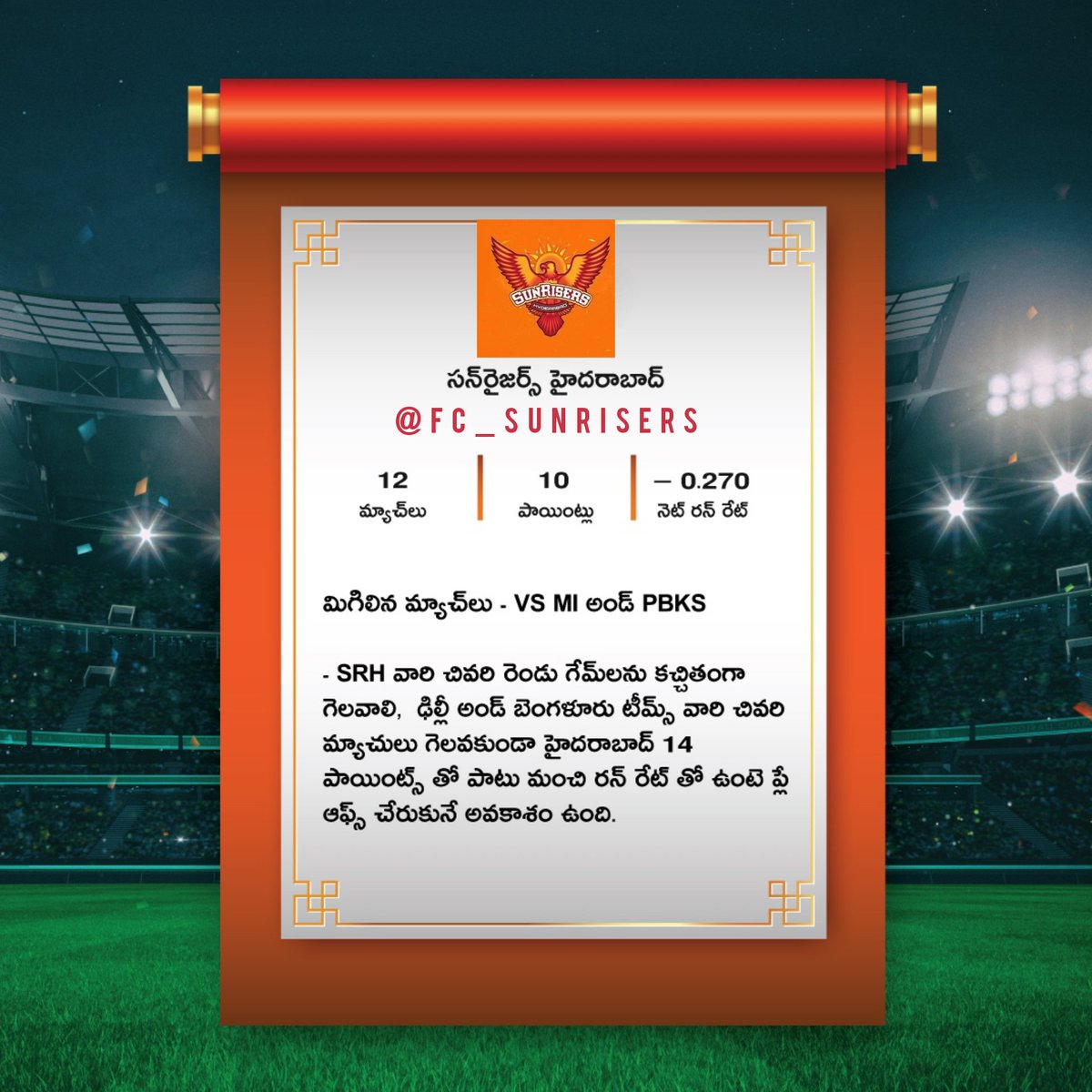 fc_sunrisers's tweet photo. రైజర్స్ ఇవాల్టి మ్యాచ్ లో విజయం సాధిస్తేనే ప్లేఆఫ్స్ కీ అవకాశం ఉంటుంది.#SRH @SunRisers #OrangeArmy #ReadyToRise #OrangeBytes @fc_sunrisers @Sunrisers_FC_ @TomMoodyCricket @DaleSteyn62 @hemangkbadani @BrianLara @Murali_800 #IPL2022 @SUNRISERSU @SRHEaglesArmy @srhfansofficial https://t.co/6rii3Z2sNA