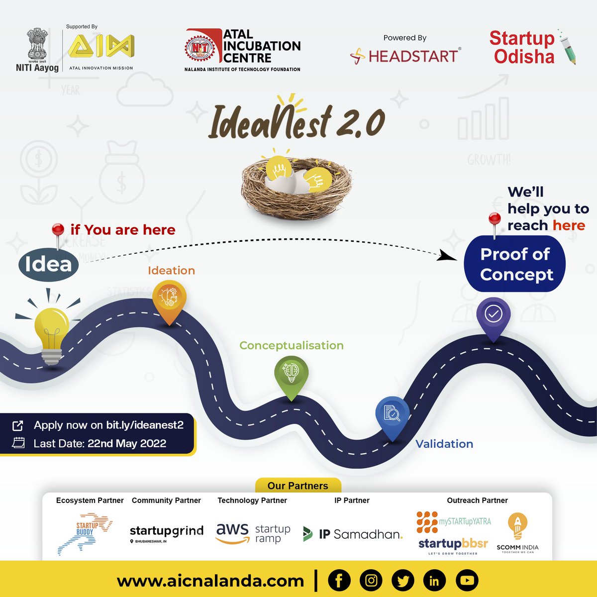 AIC-Nalanda Institute of Technology Foundation tweet media