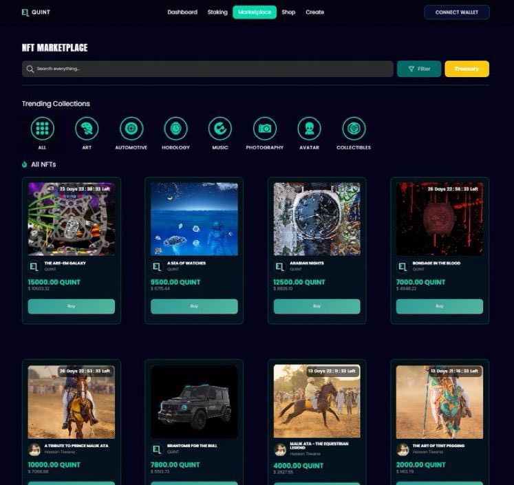 #Quint’s boutique NFT Marketplace now live:nft.quint.io. Amazing how much <a href="/projectquint/">Quint</a> has achieved in a span of 3 weeks since launch. Up 9x. NFT marketplace live. Revolutionary Super Staking with real world rewards &amp;lifestyle perks starting this week. Super Bullish🚀