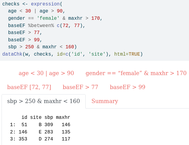 f2harrell's tweet image. R Workflow has many new additions including how to minimize programming when coding automatic data checks - each check is put in a separate tab fharrell.com/post/rflow #RStats @vandy_biostat @VUDataScience