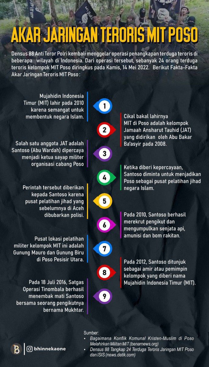 Juprithexplorer's tweet photo. Awal mula MIT Poso.

#MITMusuhBersama
Indonesia Harus Damai https://t.co/NkVQ81ZpZf