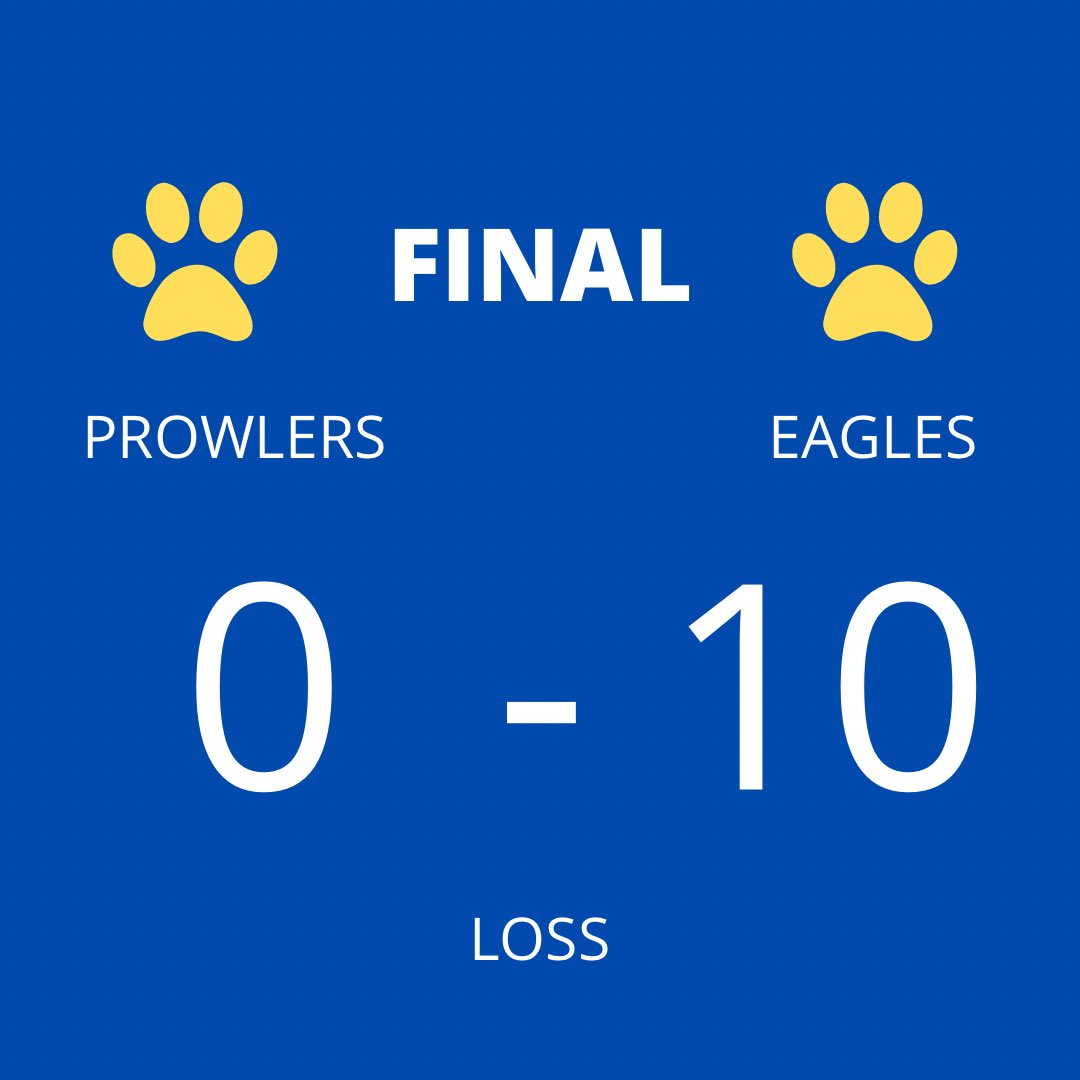 ProwlerSoftball's tweet photo. last nights results…
Varsity:
TRF vs RLF: 10-0 loss.
TRF vs Crookston: 10-1 win.
JV:
TRF vs RLF: 8-1 loss.
TRF vs Crookston: 18-3 win.
Highlights:
- Brooklyn and Natalie got doubles
- Abby Flaggan with a triple 
- Mikaleena Bernier got player of the game for jv https://t.co/UfJwbsXfCi