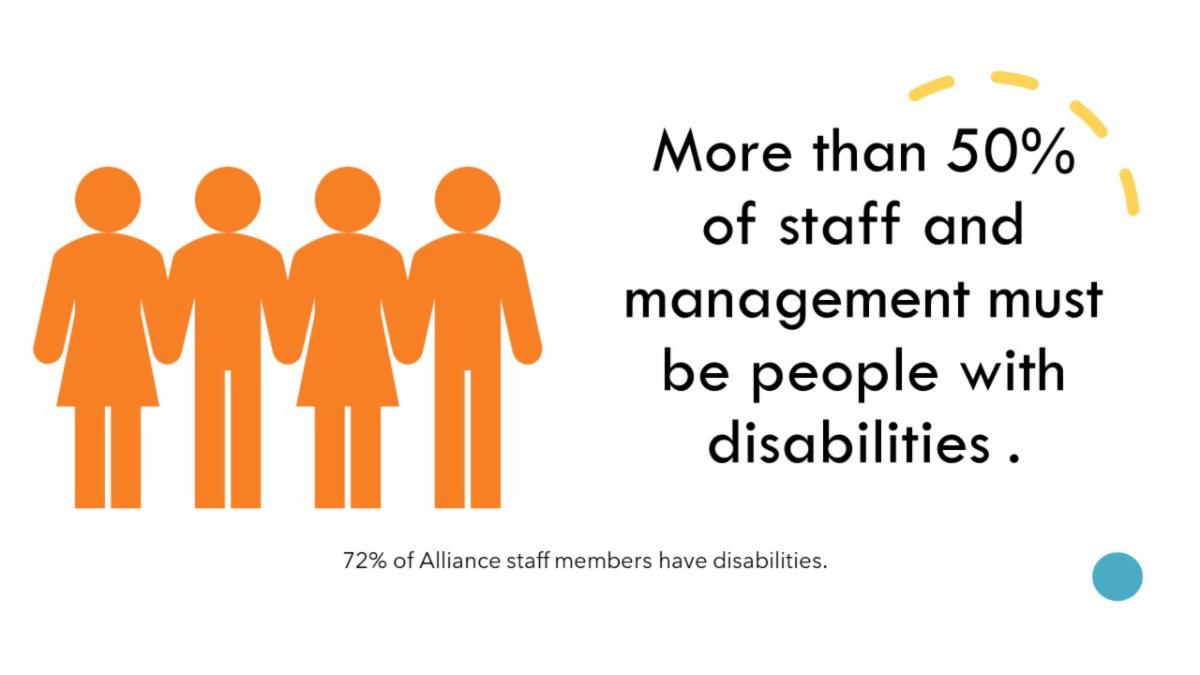 Alliance of Disability Advocates tweet media