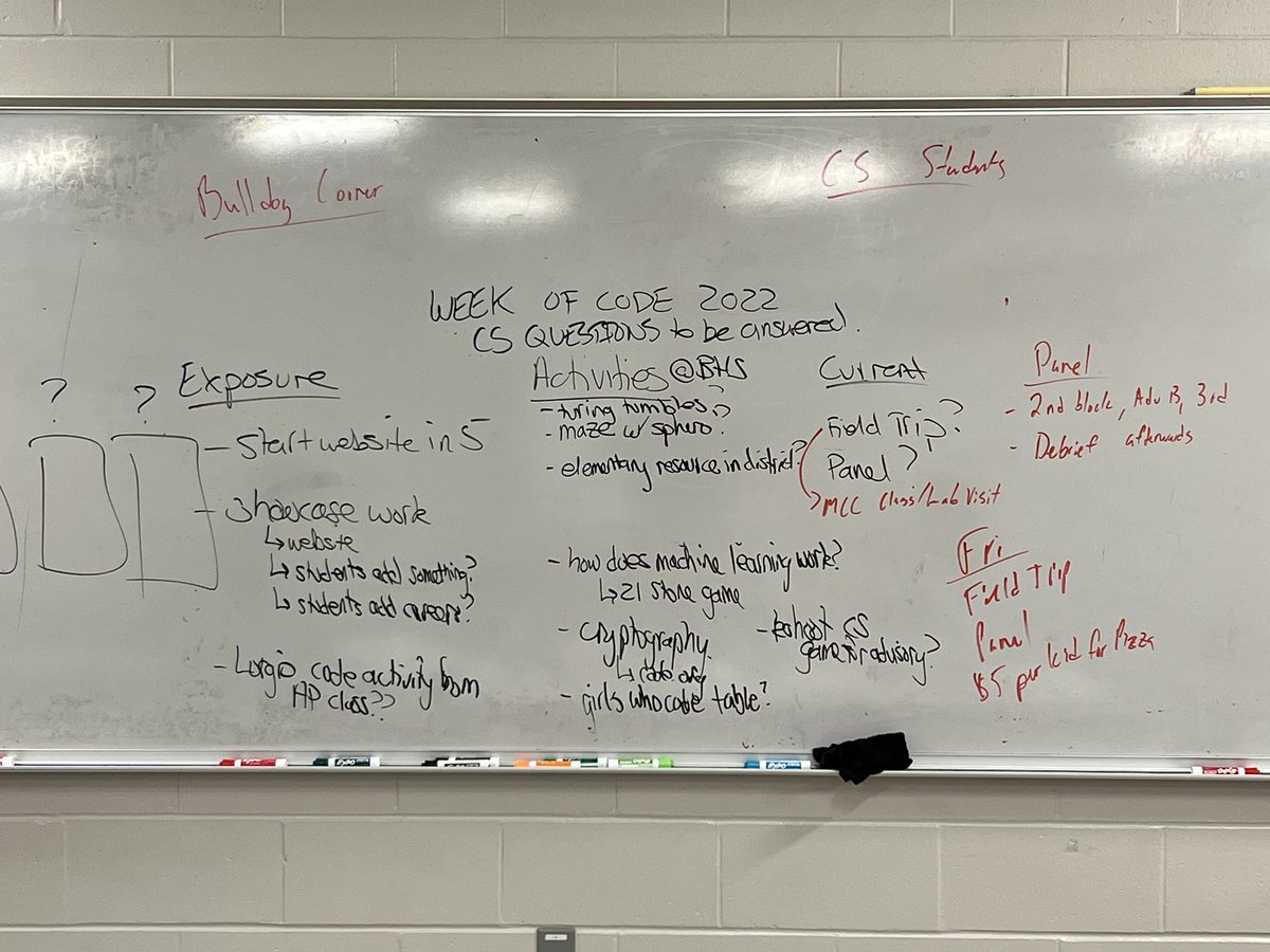 csheil's tweet image. Our notes from todays brainstorming 🧠 session on activities we could integrate in #weekofcode Dec 2022 - looking forward to the potential of trying some new things @stefanbfritz @blgagnon #bhstech222