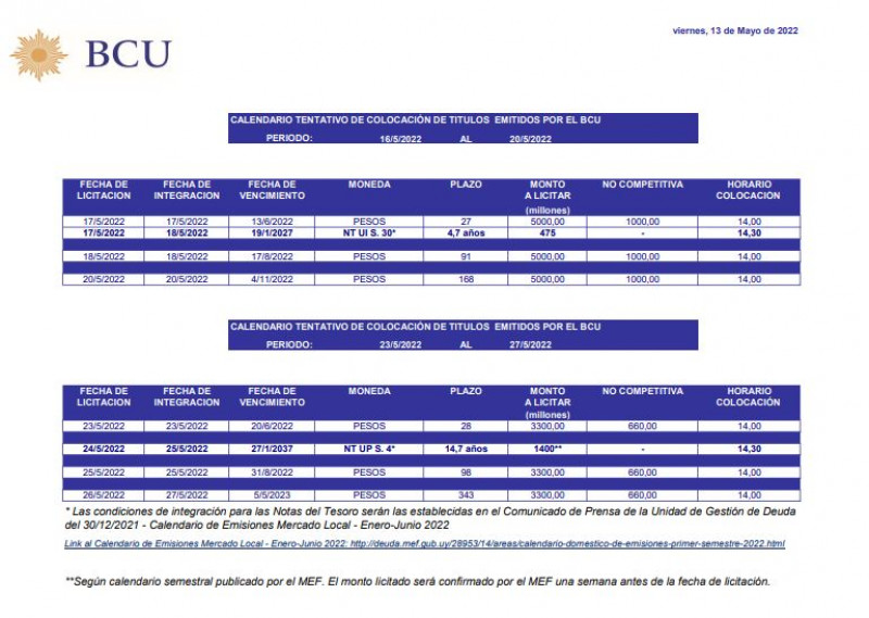 BVM_SA's tweet photo. Se encuentra disponible el calendario tentativo de colocación de títulos emitidos por el BCU de esta semana 
https://t.co/GyuEk3DDkW https://t.co/2WqGUqVNLU