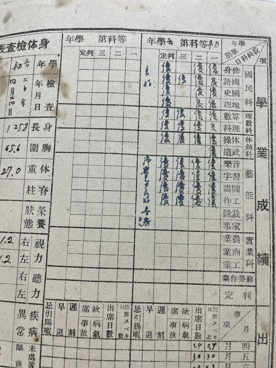 祖父から電話がかかってきて何かと思ったら昭和16年の通信簿を見せられた。『優』が多くてドヤられたって知ってて~😮‍💨 