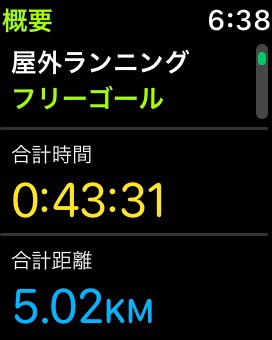 DATA_Saber's tweet image. ビリっけつでしたが一緒に走ってくれたケンさんのおかげでKTも5km完走できました！！！ #RunData #data22