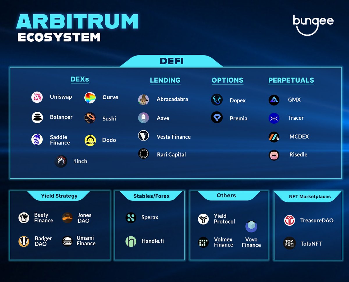 Bungee 🕵️ tweet media