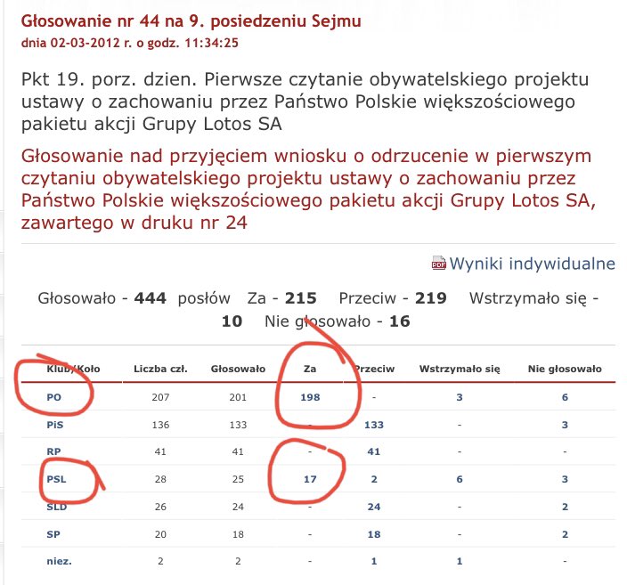 DorotaM30's tweet photo. @JanGrabiec Znowu Pan kłamie https://t.co/7CanLrSkZt