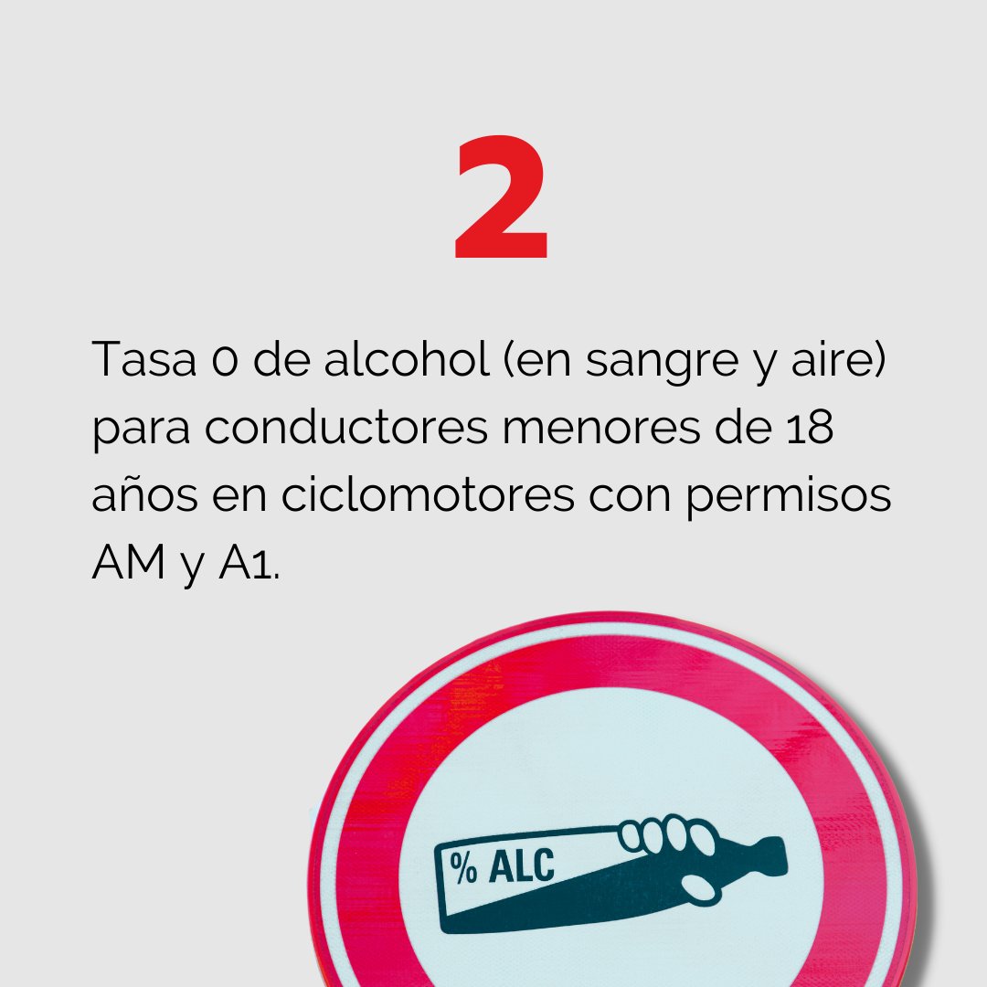 veritasgestion's tweet photo. 2️⃣ Tasa 0 de alcohol (en sangre y aire) para conductores menores de 18 años en ciclomotores con permisos AM y A1. https://t.co/2lyiOTAxaW