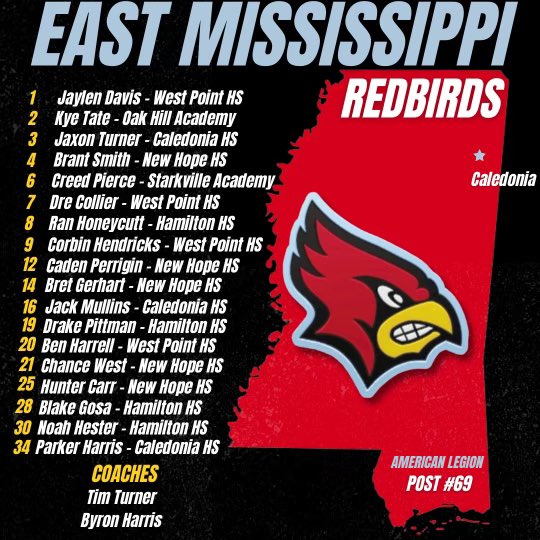 EMRedbirds's tweet photo. 2022 Post #69 Redbirds Roster https://t.co/iJDJwJTLGy
