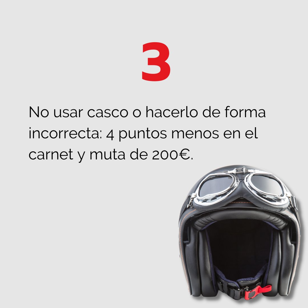veritasgestion's tweet photo. 3️⃣ No usar casco o hacerlo de forma incorrecta: 4 puntos menos en el carnet y muta de 200€.

#leytrafico #trafico #dgt #traficodgt #nuevostiemposnuevasnormas #motocicletas #motos #ciclomotores #motoristas https://t.co/UJu8x5VZZ5