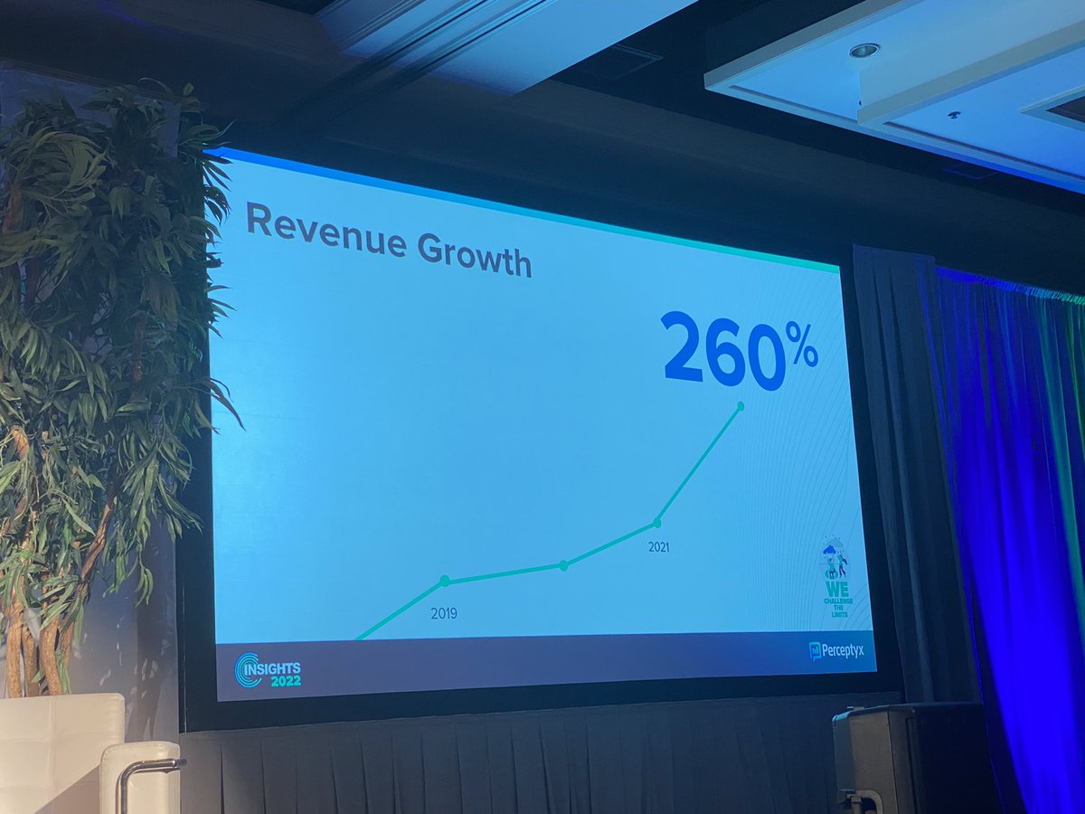 StaciaGarr's tweet photo. CEO John Borland shares business updates. Compared to 3 years ago, 260% revenue growth, from 250 to 625 customers. I missed the 74 NPS, which is higher than our #peopleanalyticstech benchmark for 2021, which is 59. #insights2022 @perceptyx https://t.co/s6kDDlji1H