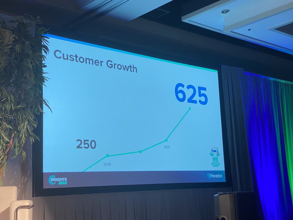StaciaGarr's tweet photo. CEO John Borland shares business updates. Compared to 3 years ago, 260% revenue growth, from 250 to 625 customers. I missed the 74 NPS, which is higher than our #peopleanalyticstech benchmark for 2021, which is 59. #insights2022 @perceptyx https://t.co/s6kDDlji1H