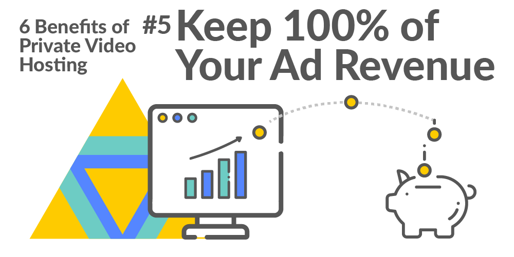 vidflex's tweet photo. What happens when your audience grows and your ad revenue surpasses the cost of a monthly hosting fee elsewhere? That’s why it’s better to anticipate growth rather than risk future revenue. https://t.co/8yxdyasKu6

#contentmarketing #videomarketing #streaming #video #TechTuesday https://t.co/KoXx4r3CeD
