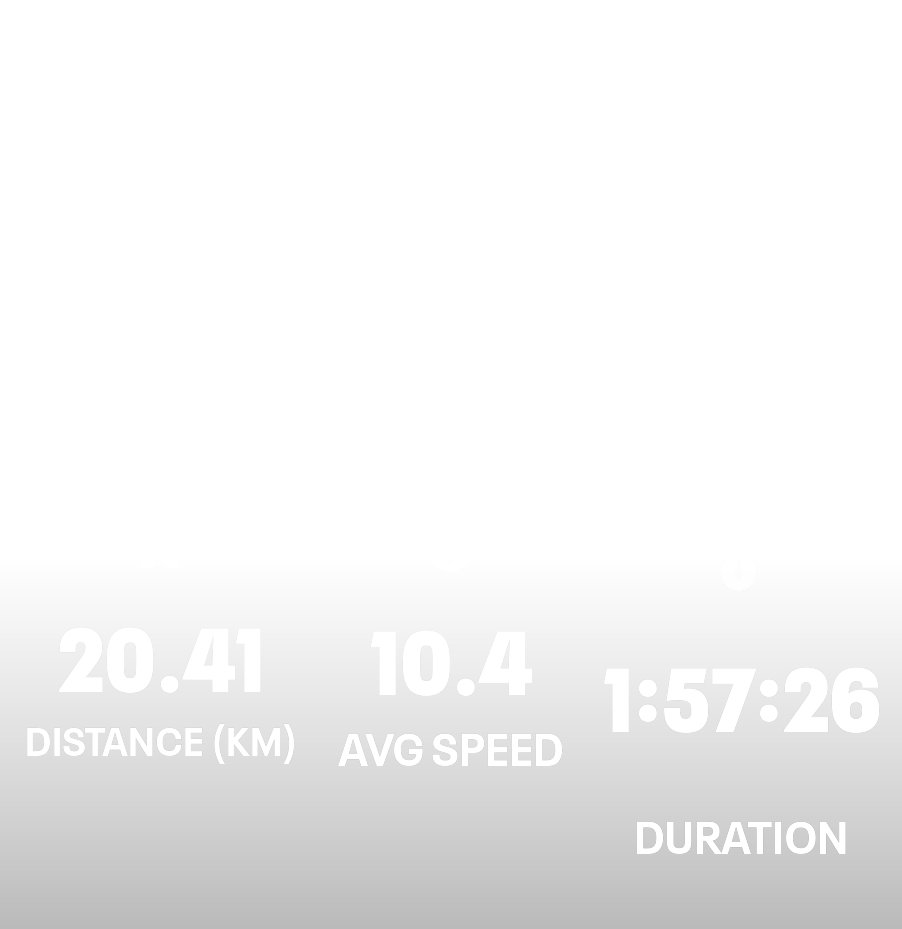 huey_71's tweet photo. Today's bike ride. https://t.co/9ywRmFQxtY