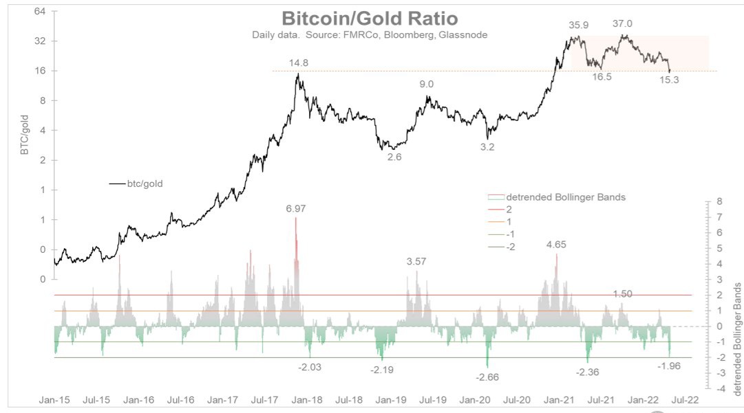 SadimGold's tweet photo. @PeterSchiff Go to bed old man your tired https://t.co/Gv1A53oEWR