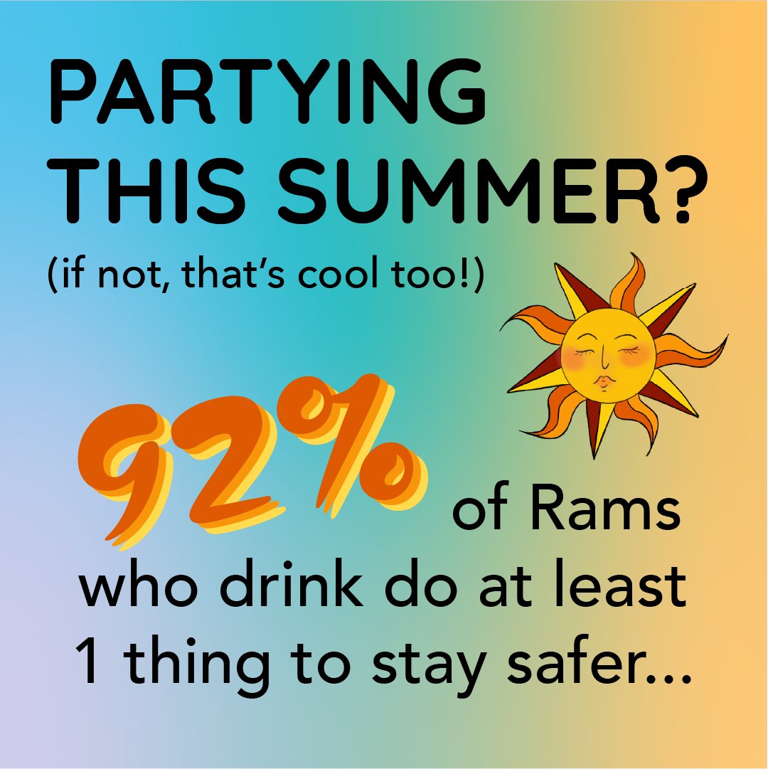 This can include planning for rides, sticking with friends, eating before and during... and more! 

Source: 2019 VCU UCelebrate survey, n=554

#vcu #VeryCaringU