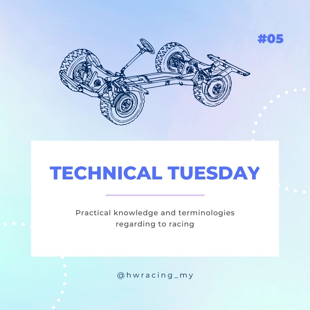 HWUMRT's tweet photo. 🔧Technical Tuesday🔧

A tight sequence of corners in alternate directions. Usually inserted into a circuit to slow the cars, often just before what had been a high-speed corner.

#hwum
#technicaltuesday
#hwracingmy
#shellecomarathon
#shellecomarathonasia https://t.co/JQt7aWHRys