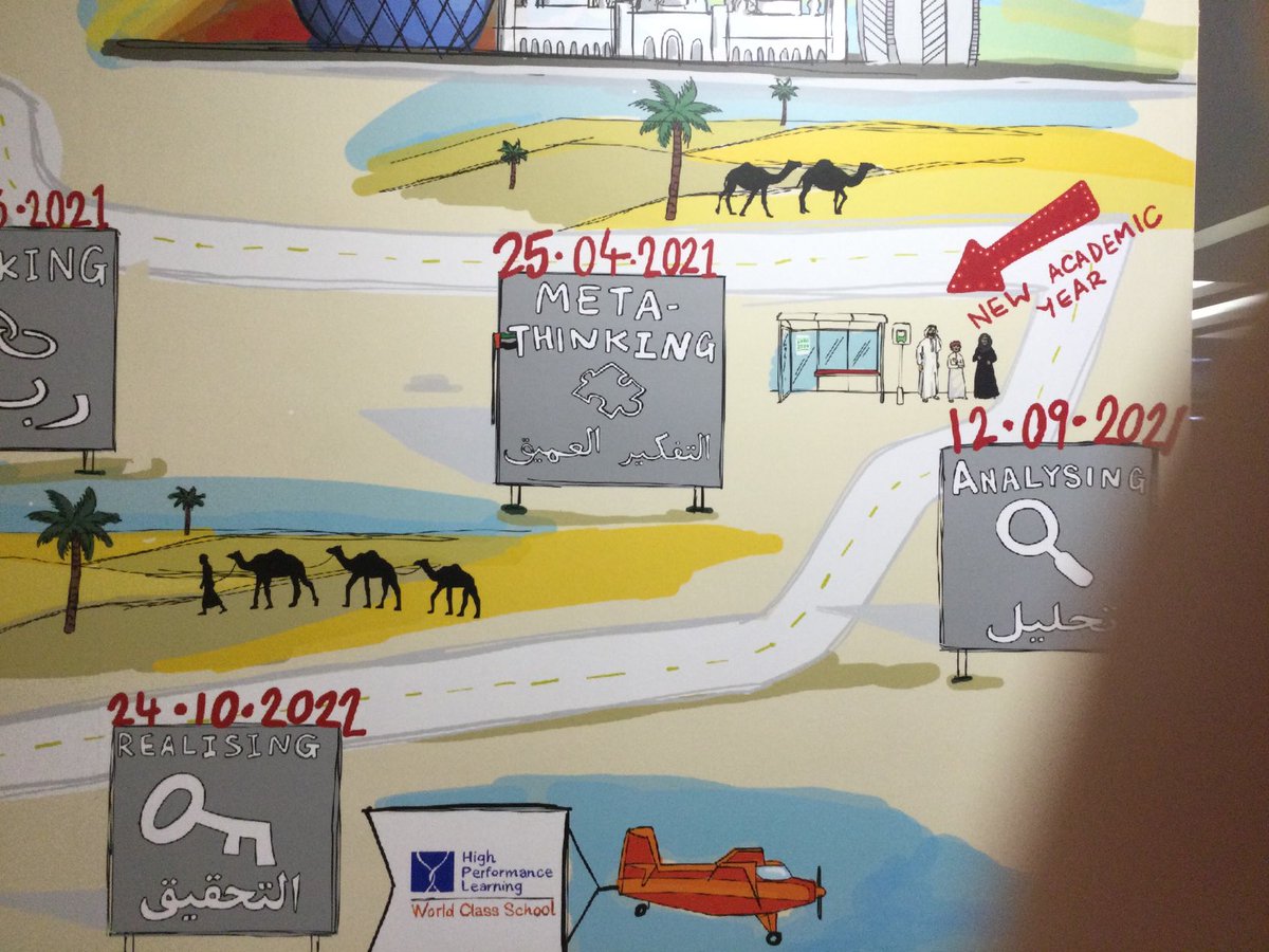 Terrific day in Abu Dhabi with ⁦<a href="/ciahpl/">CIAHPL</a>⁩ and ⁦@PrincipalCHS_SB⁩ . So much enthusiasm for HPL from children and staff. Especially liked the CIA HPL Steering Squad of students. Goodness they were awesome. Thanks all. ⁦<a href="/HPLedu/">High Performance Learning</a>⁩ #everyonecan