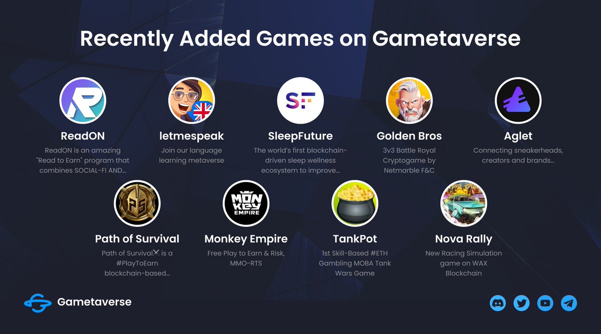 Mintellect_AI's tweet photo. 🚀#Gametaverse Recently Added Games in the Last 7 Days🚀

@ReadOnMe3 
@Letmespeak_org
@SleepFuture
@GoldenBrosNM
@AgletApp
@PathOfSurvival
@monkeyempiree
@TankPotGaming
@NovaRallyWAX

👉https://t.co/kQNYMZ2FZp

💎🙌 Time to jump into the @GametaverseDAO!

#P2E #NFT #GameFi https://t.co/Zv4CyWMqgc