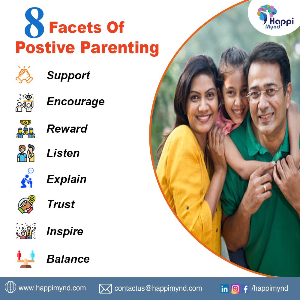 The 8 facets of positive parenting are your beginning guide. HappiLEARN can be your guide to parenting positively!

#parenting #PositiveParenting #ParentingStyle #PositiveParentingTips #PositiveParentingSkills #ParentingTips #motherhood #fatherhood #familytime #parentinghacks