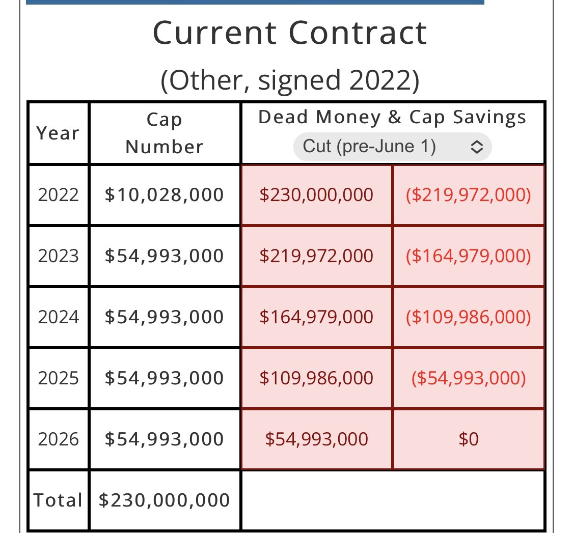 Nate Tice tweet media