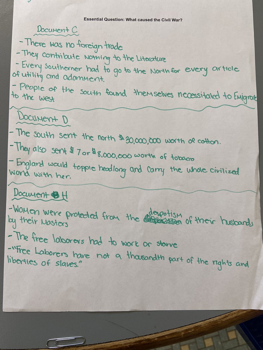 Entire college classes are devoted to the road to the Civil War. Students dive into sources to answer, What caused the Civil War? Focused note taking and discussion around our DBQ documents.