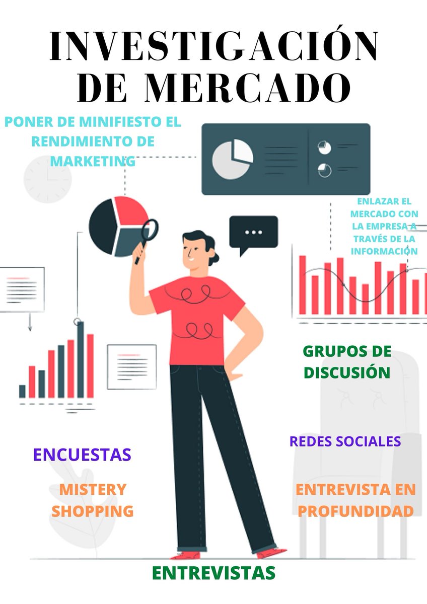 ¡Buenas Tardes! Tras la gran videoconferencia con 
<a href="/FranHernandezG/">🇪🇦 𝔽𝕣𝕒𝕟 ℍ𝕖𝕣𝕟á𝕟𝕕𝕖𝕫 𝔾ó𝕞𝕖𝕫 ®</a>
Os comparto los dos canvas que he realizado, gracias por dedicarnos tu tiempo! #CyACartuja