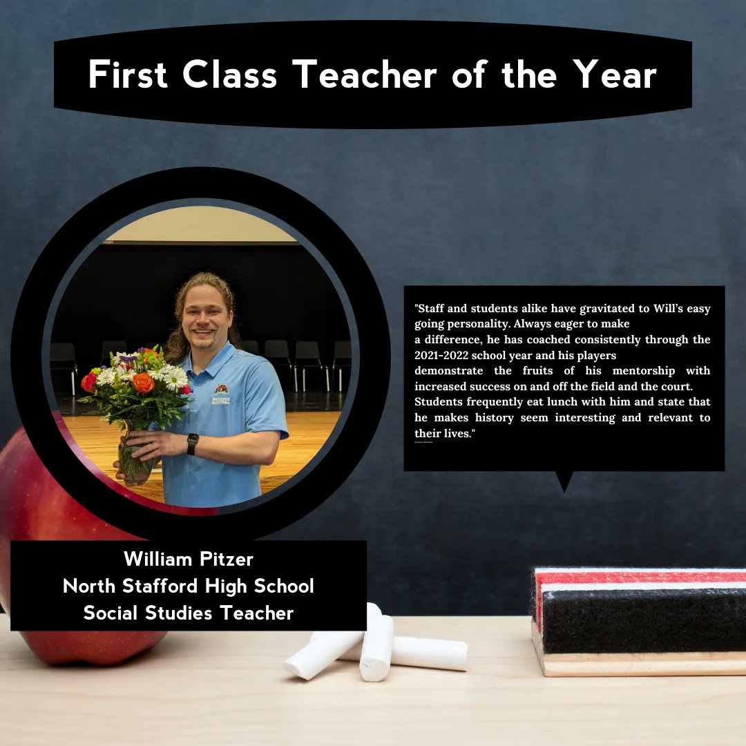 SCPS_HR's tweet photo. Congratulations to William Pitzer, a Social Studies Teacher at North Stafford High School! Take a look to see what his colleagues have to say about him! #SCPSStrong #SCPSHR #SCPSFCTOY #MakeStaffordPartOfYourStory #educator #virginiateacher #teachersofvirginia #teachers https://t.co/NDAGY8itjc