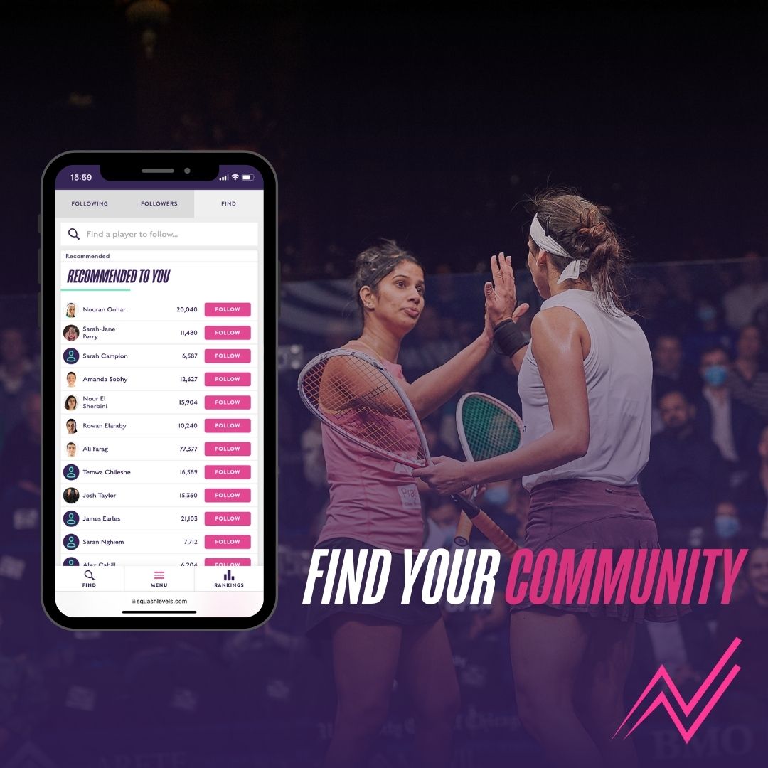SquashLevels's tweet image. Squash just got MORE social

🙋 Follow your friends, favourite pro's and your competition
📈 Get updates as they play and compare your results
🔝 track your level over time

Register for your free account ➡️ bit.ly/3GW7A86 ➡️ and #FindYourLevel