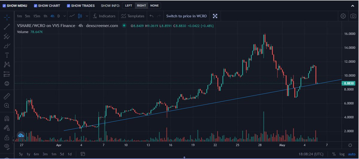 Surveyor tweet media