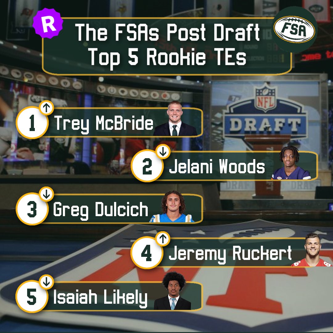 Liam - Fantasy Sport Addict tweet media