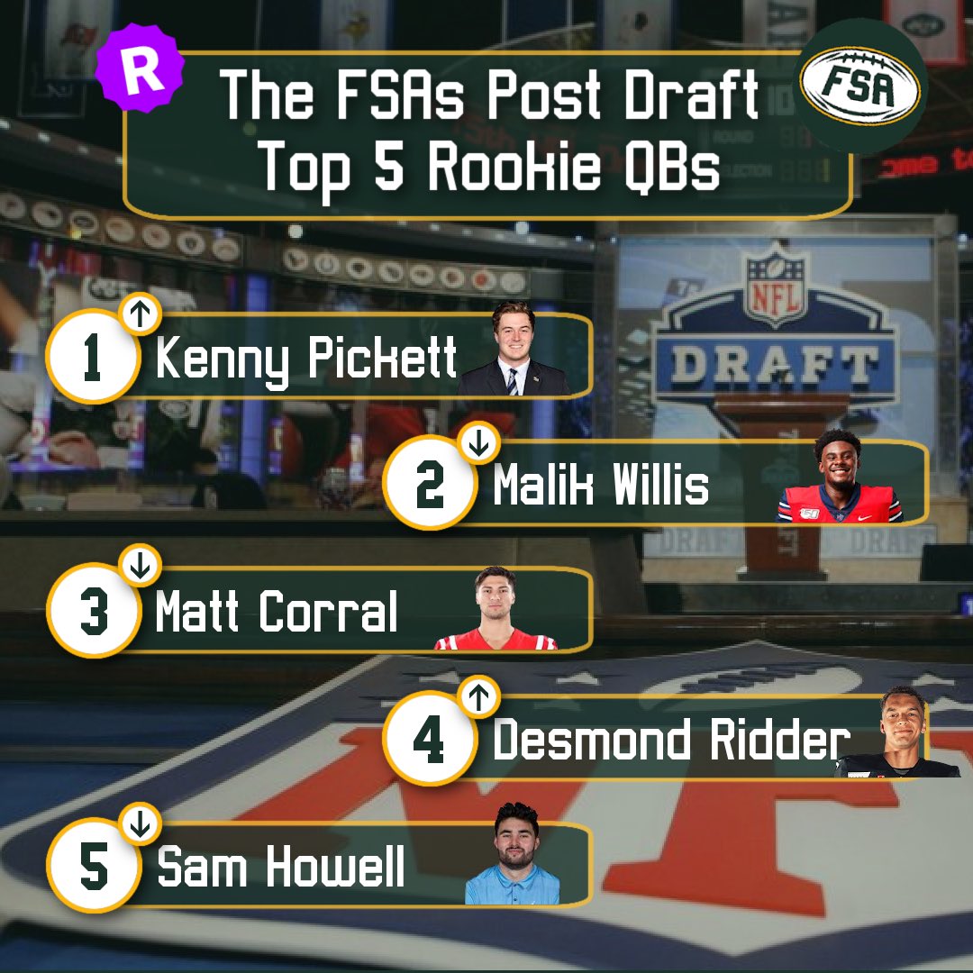 Liam - Fantasy Sport Addict tweet media